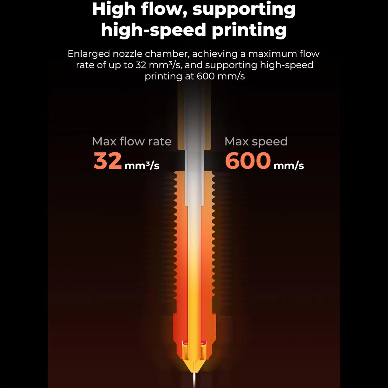 NOVO Hotend 2026 para Creality - High Flow Ceramic Hotend avaliação e preço