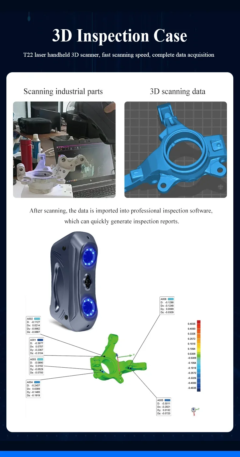 Scanner 3D a Laser Portátil de - Handheld 3D Scanner High Precision avaliação e preço